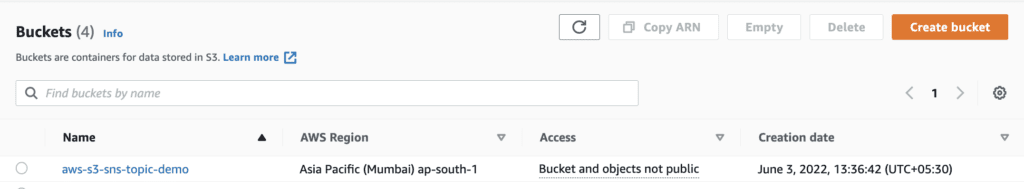 AWS S3 bucket to send notifications for object events using SNS Topic