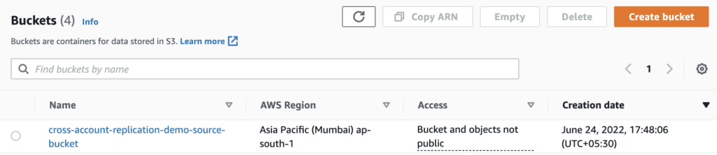 Source S3 bucker from where objects will be replicated to destination bucket present in different AWS Account